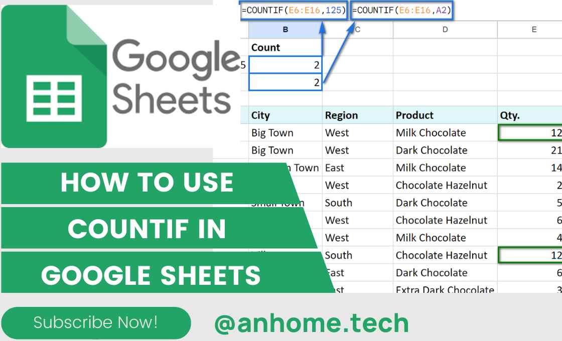 How to Use COUNTIF in Google Sheets A Comprehensive Guide