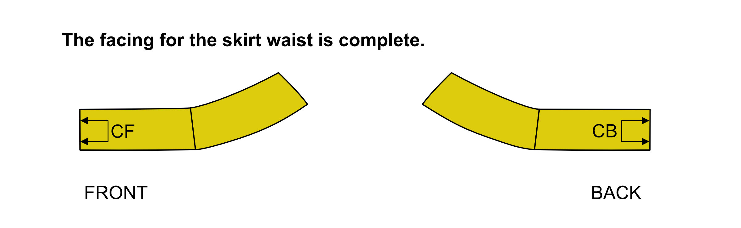 How To Draft A Basic Skirt Pattern anicka.design