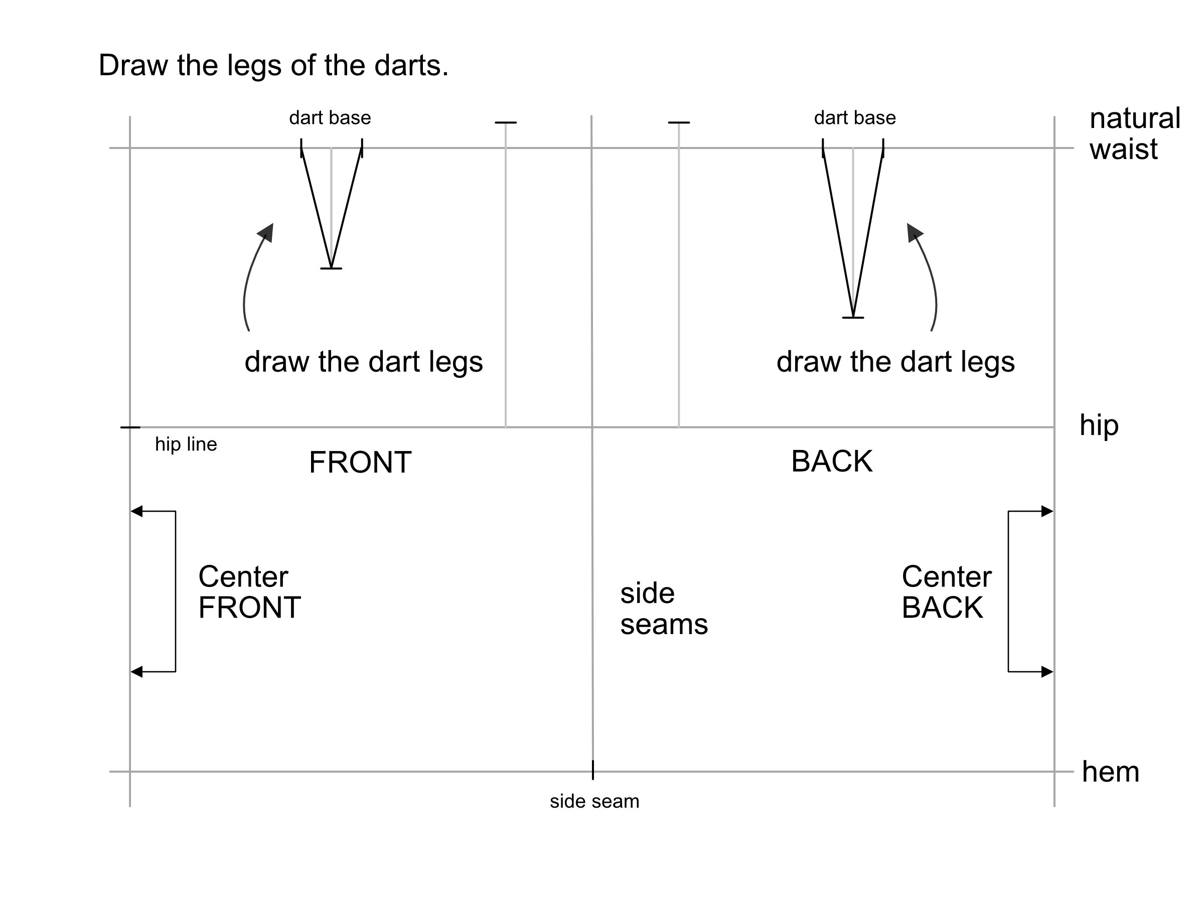 How To Draft A Basic Skirt Pattern anicka.design