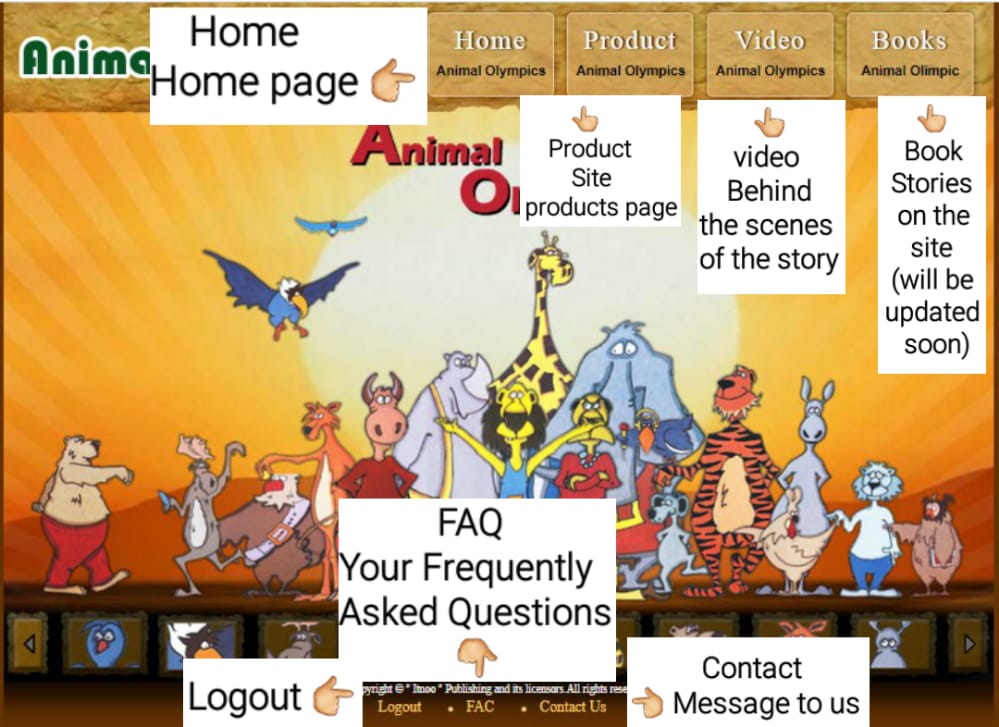 1. what is animal kingdom site? Animal Kingdom Story