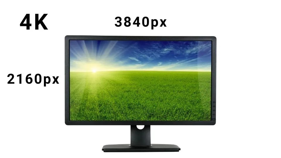 Video Resolution Explained Everything about Each Video Size Animas Marketing