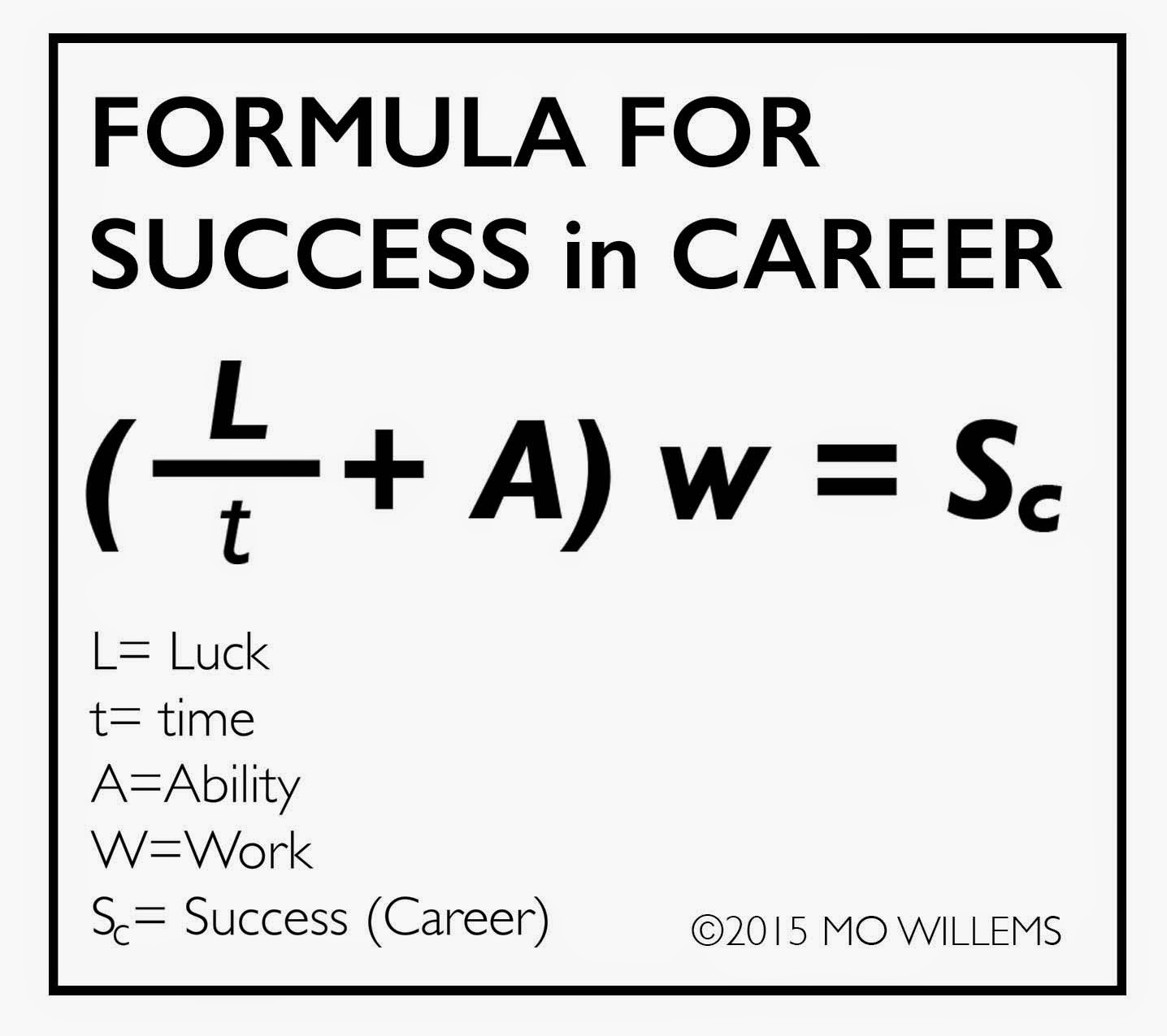 FORMULA.SUCCESS • John Canemaker's Animated Eye