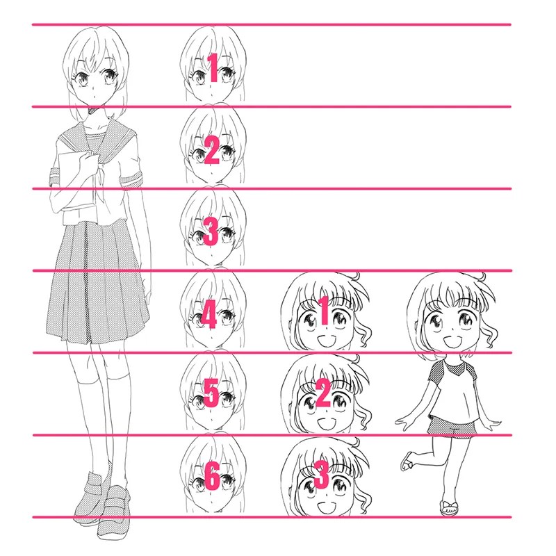 “Head to body ratio” this simple anime illustration technique will
