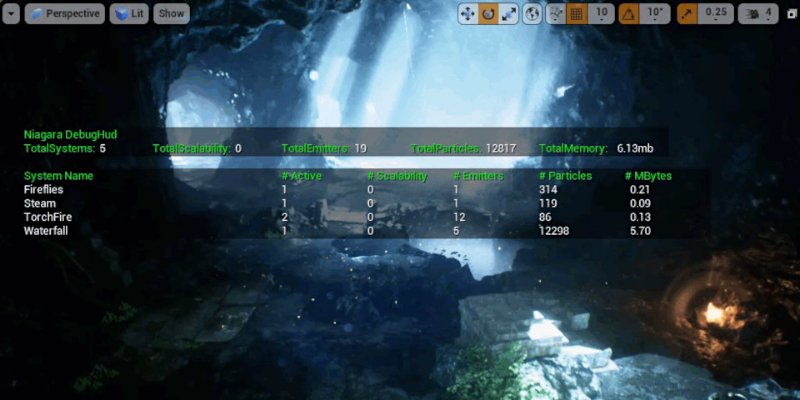 Unreal Engine 4.27 - 10 most important features for CG artists