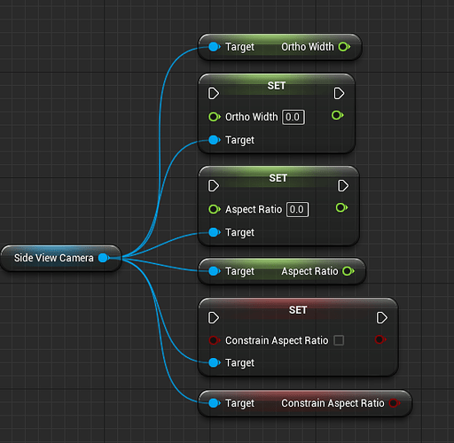 Unreal Engine Aspect Ratio Everything You Must Know