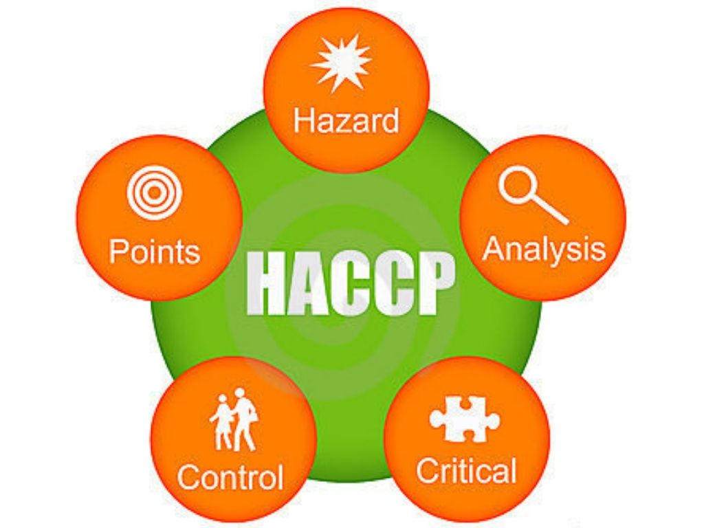 Benefits of Food Safety Program/ HACCP ISO Consultants Australia