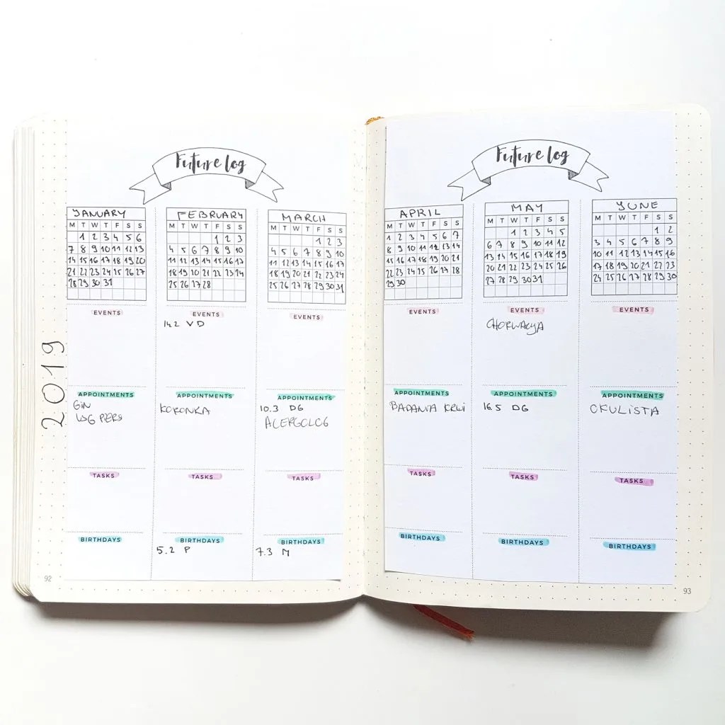 Bullet Journal Future Log Ideas for 2024 AnjaHome