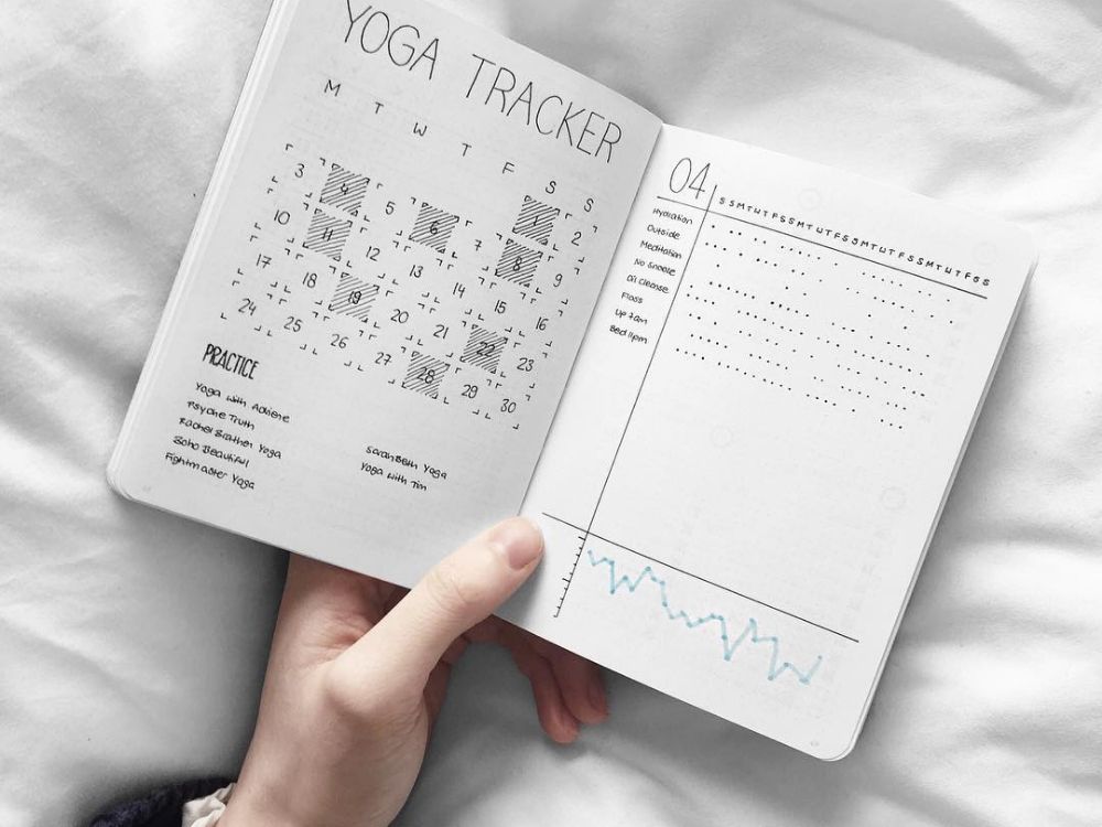 Bullet Journal Fitness Tracker Ideas AnjaHome