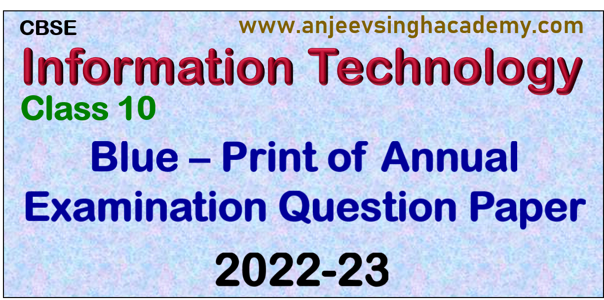 Analysis of CBSE Sample Paper 202223 Class 12 Informatics Practices