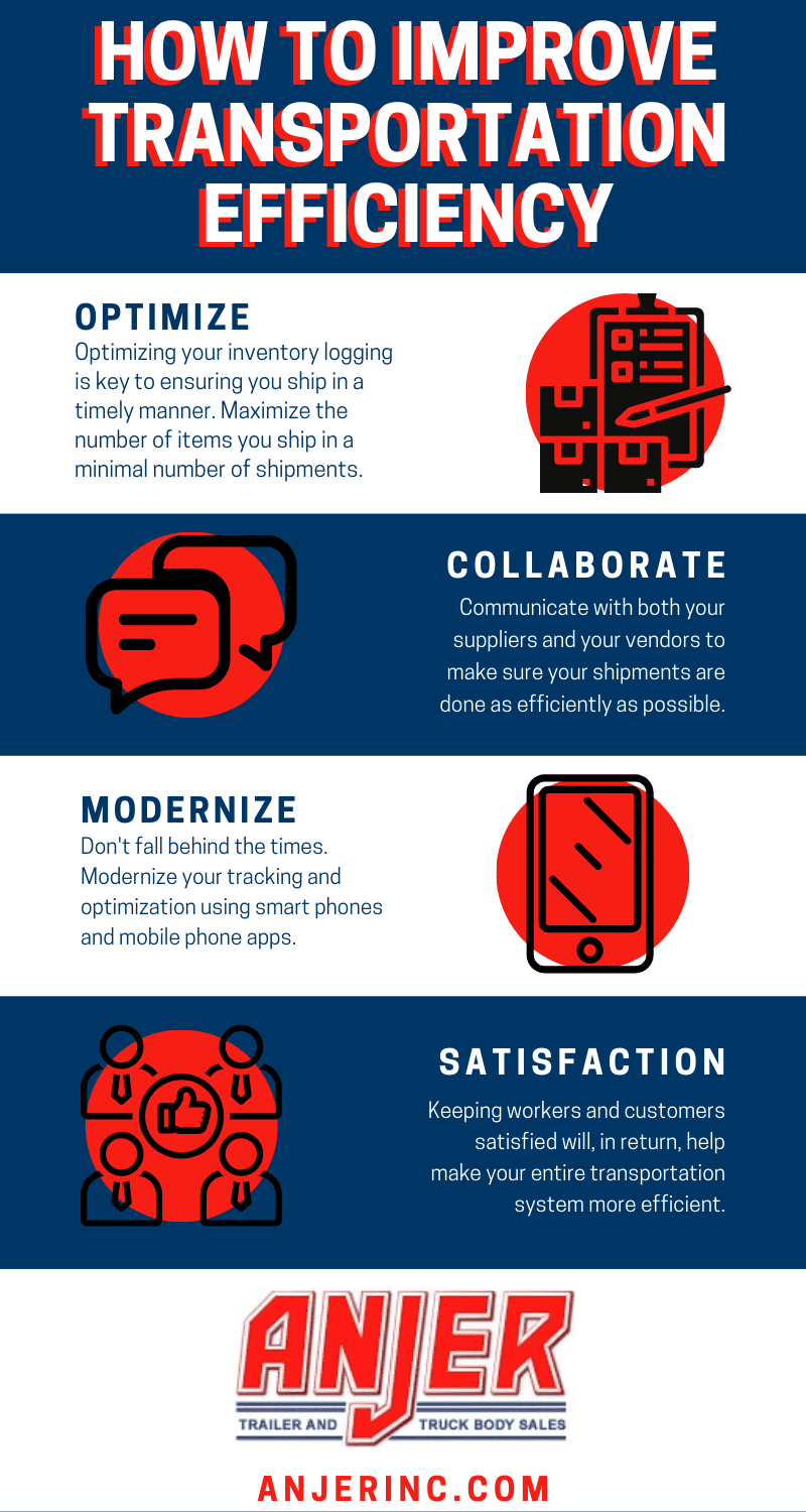 How to Improve Transportation Efficiency Anjer Inc.