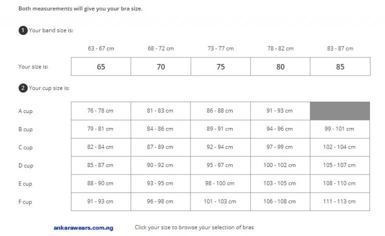 Learn How To Measure Bra Size CM and How to Calculate Bra Size