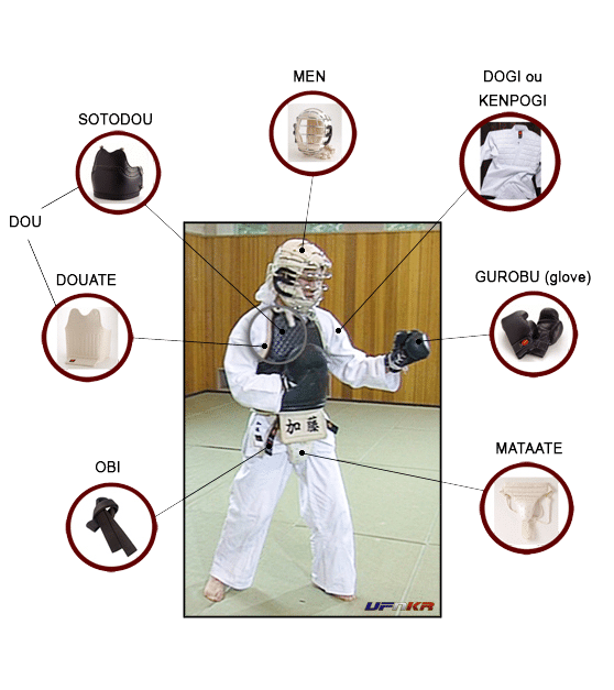 Nippon Kempo ou Nihon Kempo ? Qu'estce que c'est ? Venez le découvrir