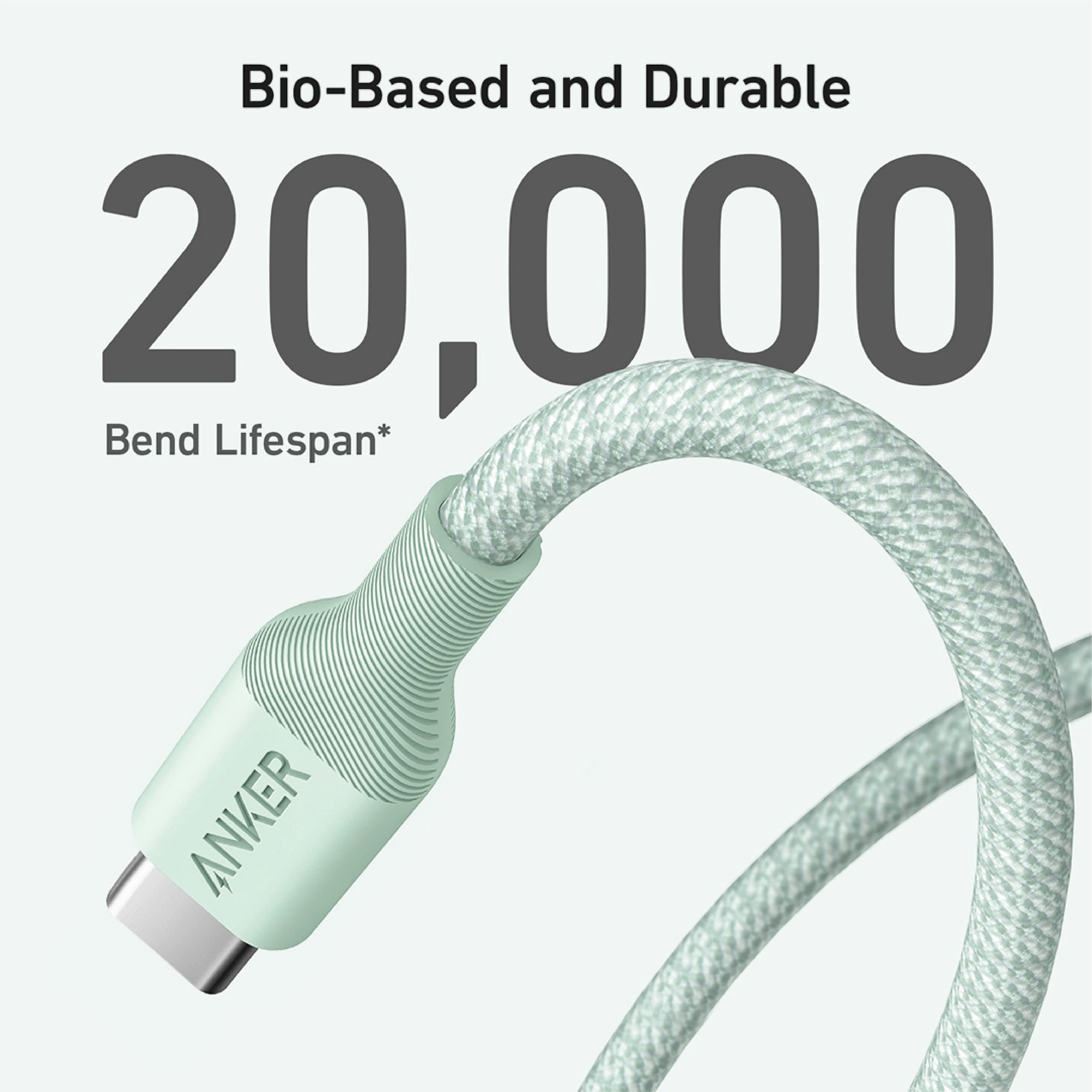 Anker 20,000mAh Power Bank: Fast, Reliable, Universal Charging