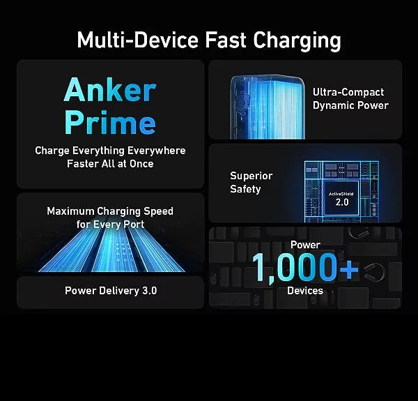 Anker Prime 20000mAh Power Bank: Charge Laptops Fast!
