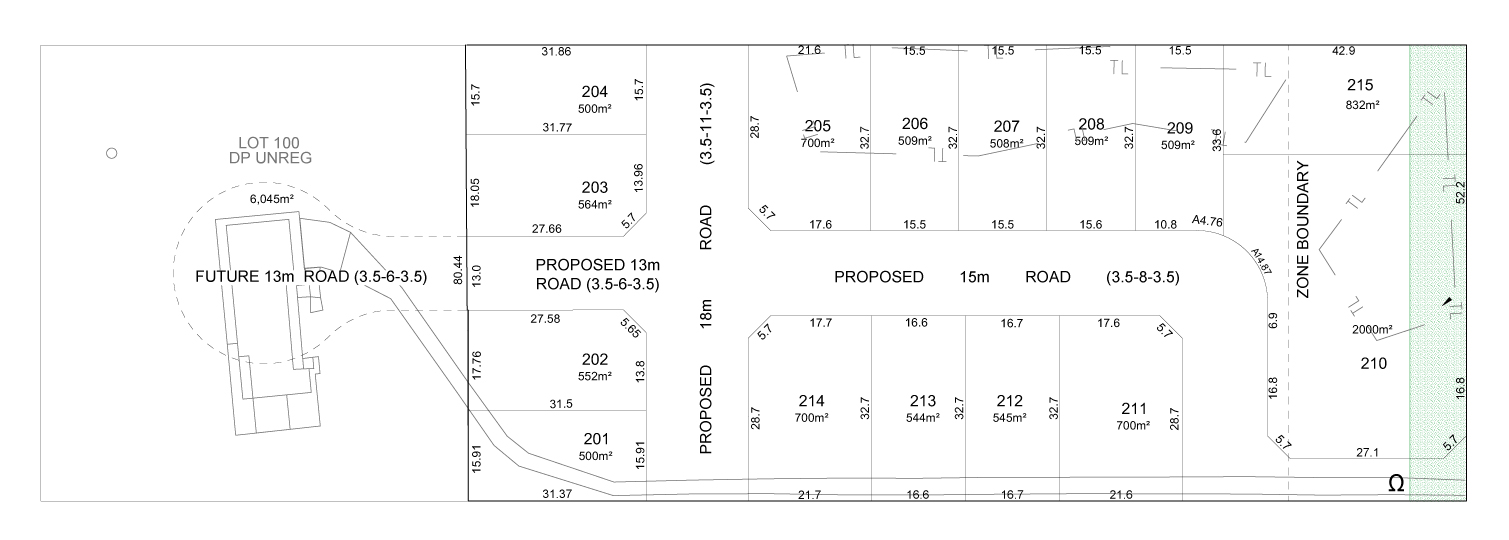 Current Developments Ankira Projects