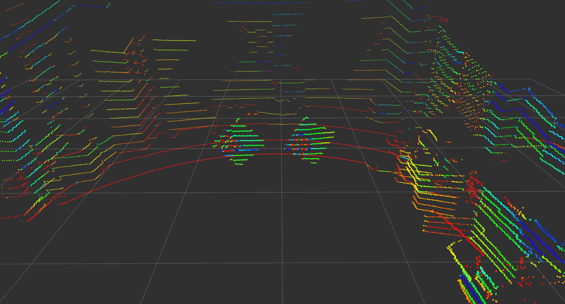 Lidar Camera Calibration Ankit Dhall