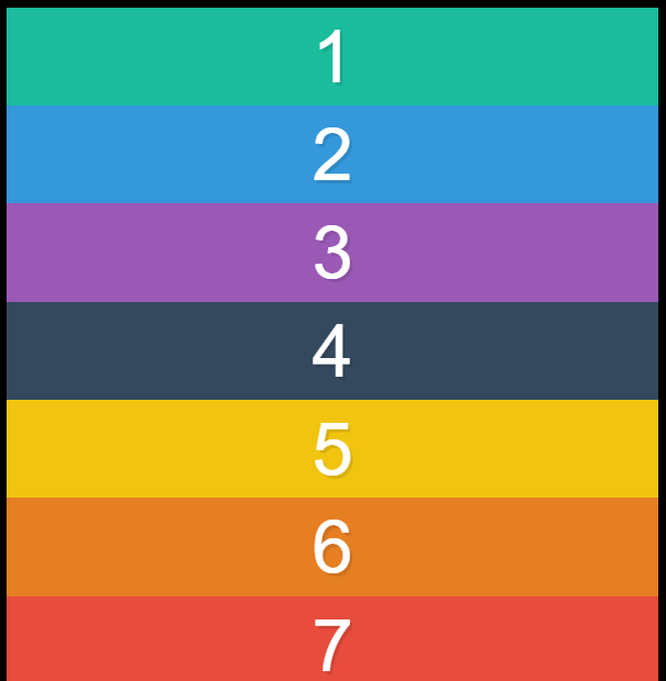 Understanding flexdirection in Flexbox