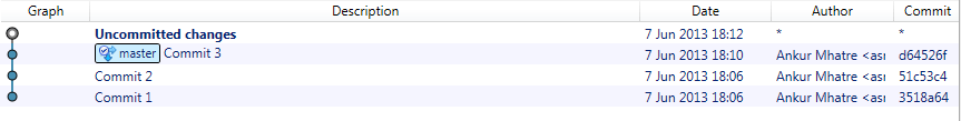 Git Delete Last Commit ankurm