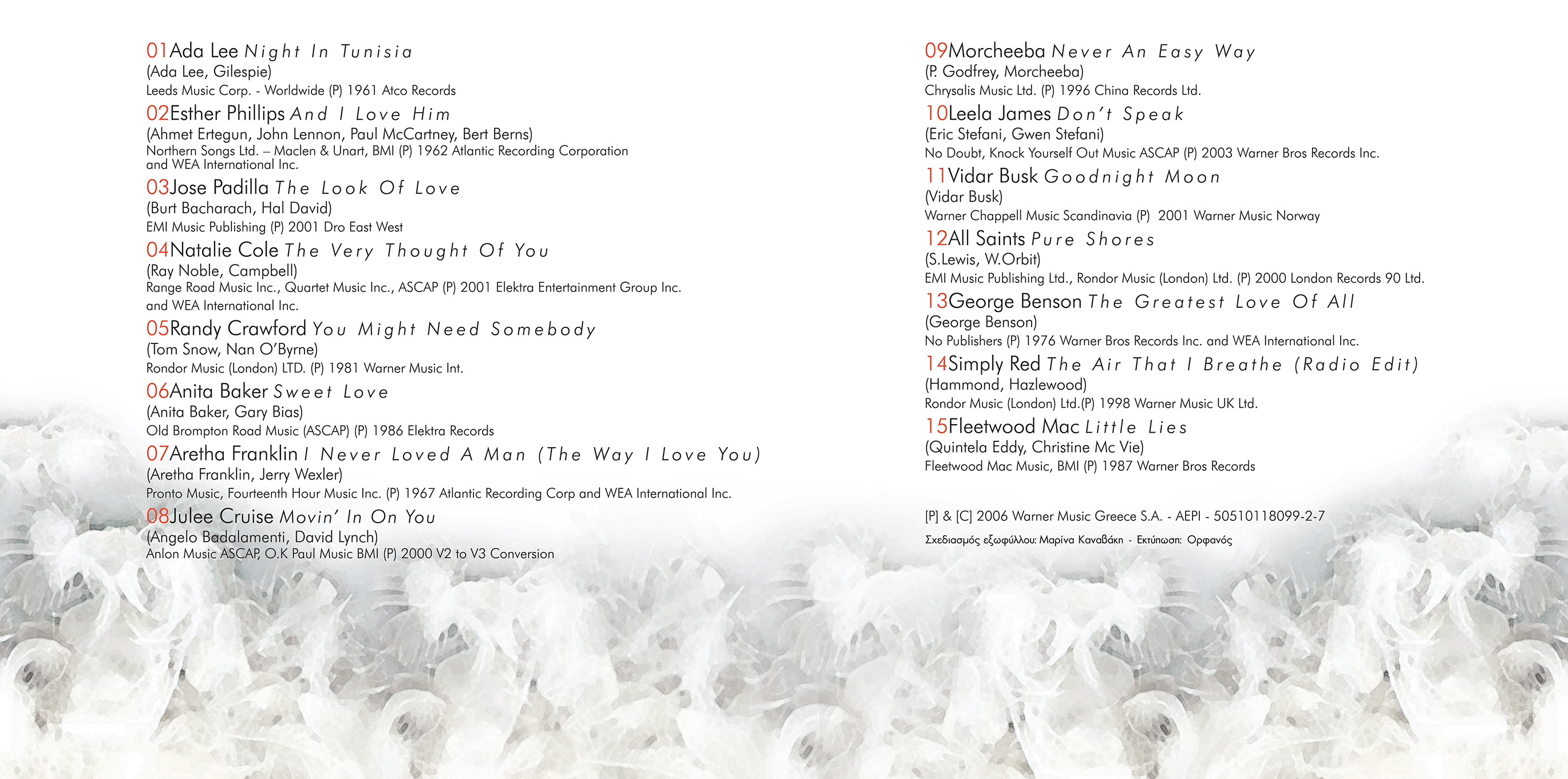 Pillow talk • album cover anmar