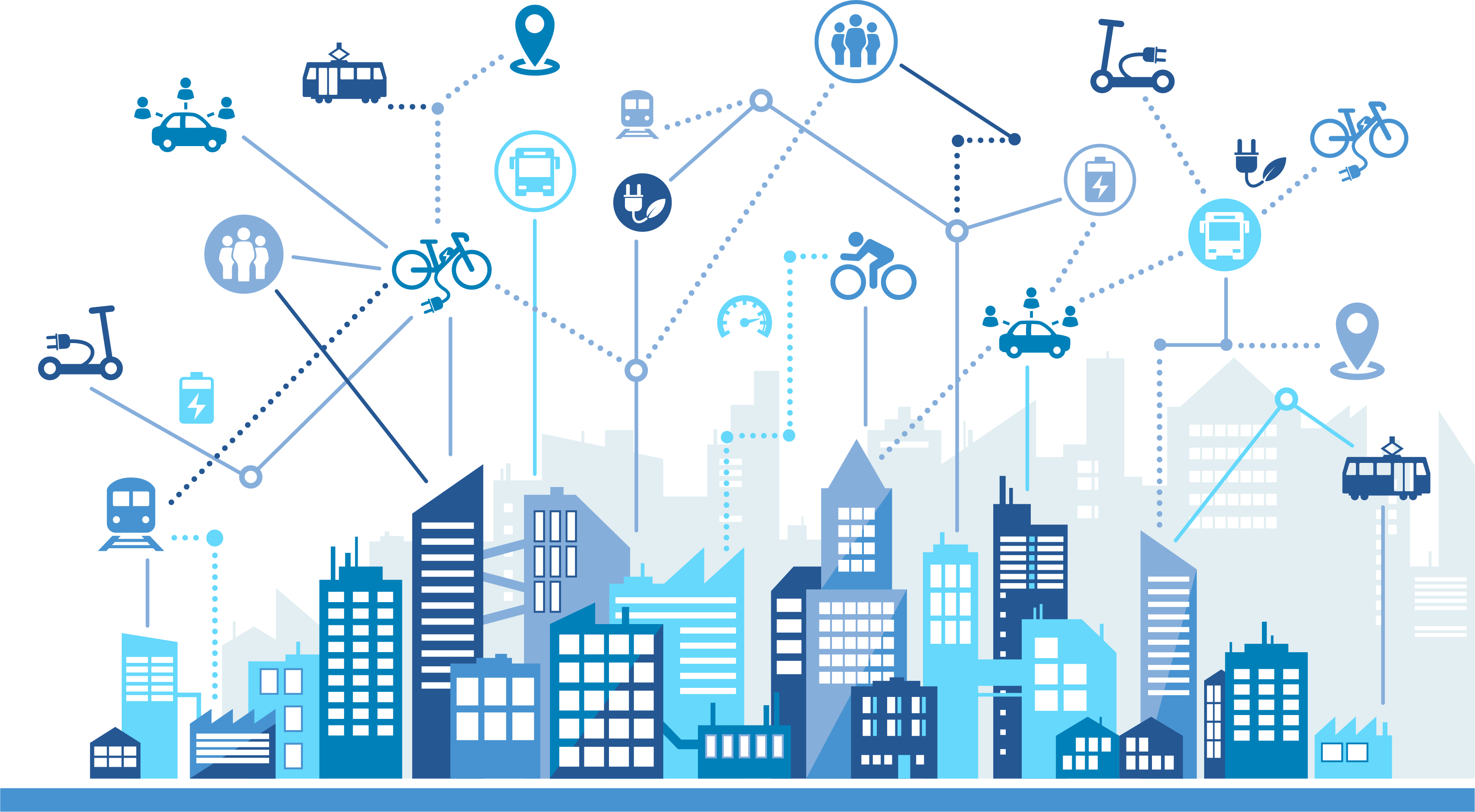 Ten Strategies to Build Resilience in the Mobility Ecosystem Ann