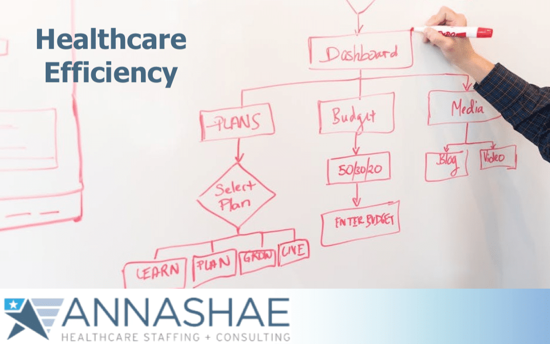 Boost Healthcare Efficiency 5 Practical Tips