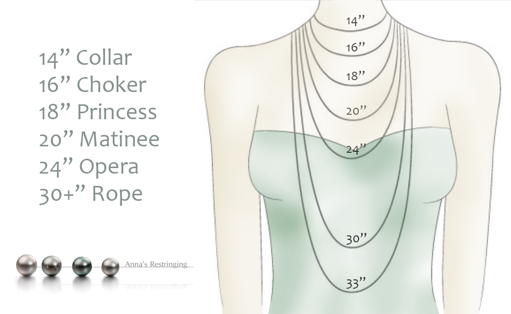 Pearl Necklace Lengths Anna’s Pearl and Bead Restringing