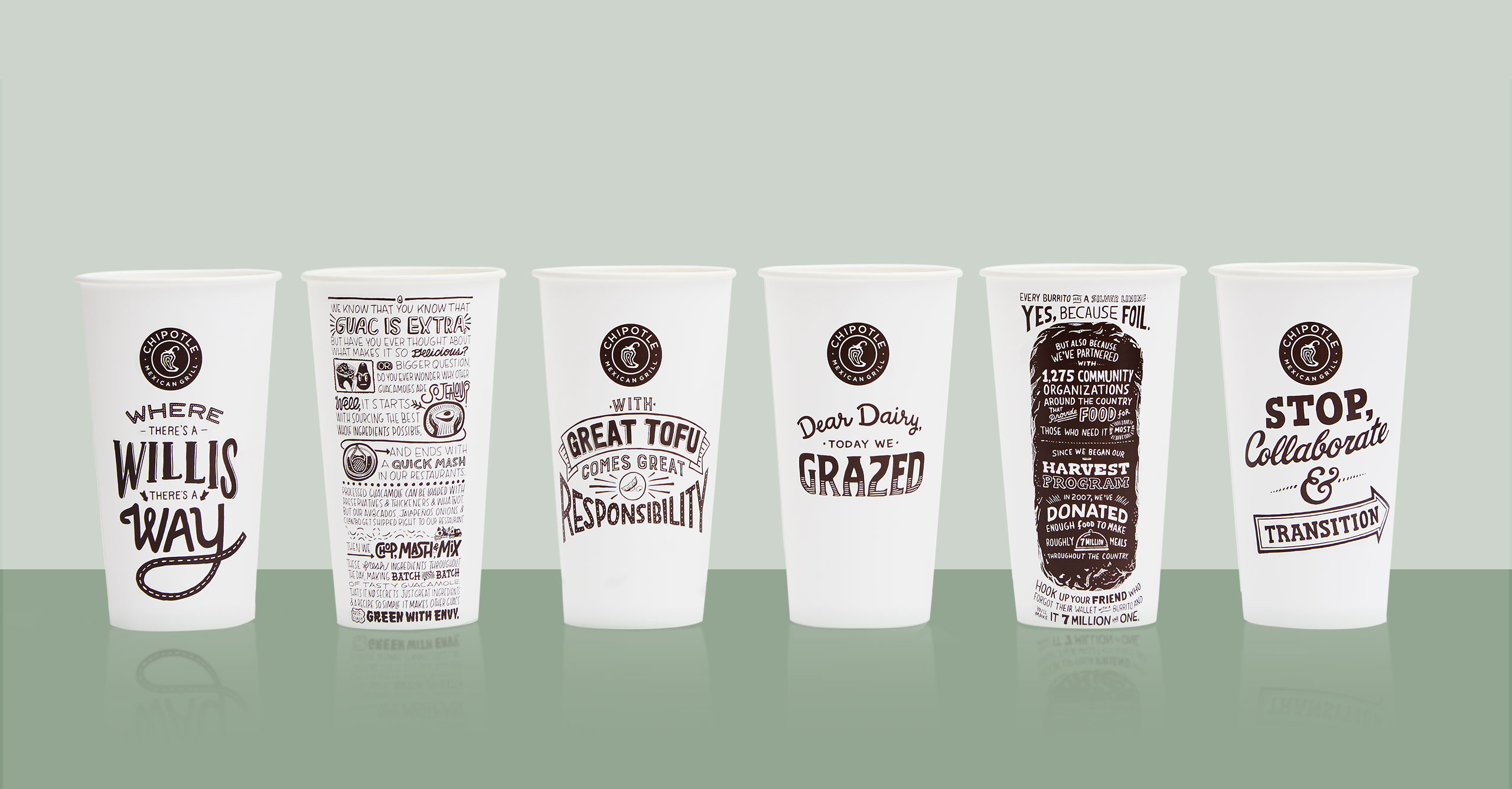 Chipotle Packaging Anna Tou