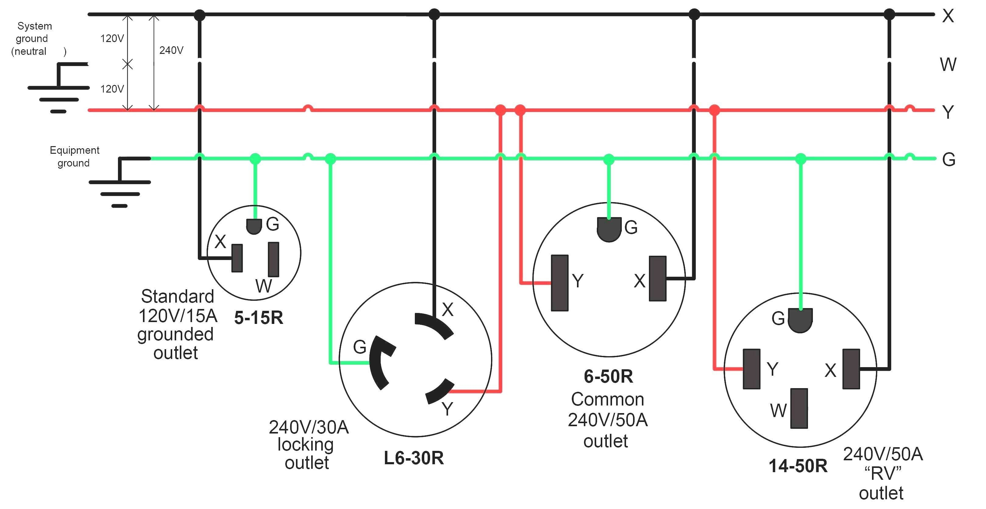 230v Plug Wiring Diagram Sharps Wiring