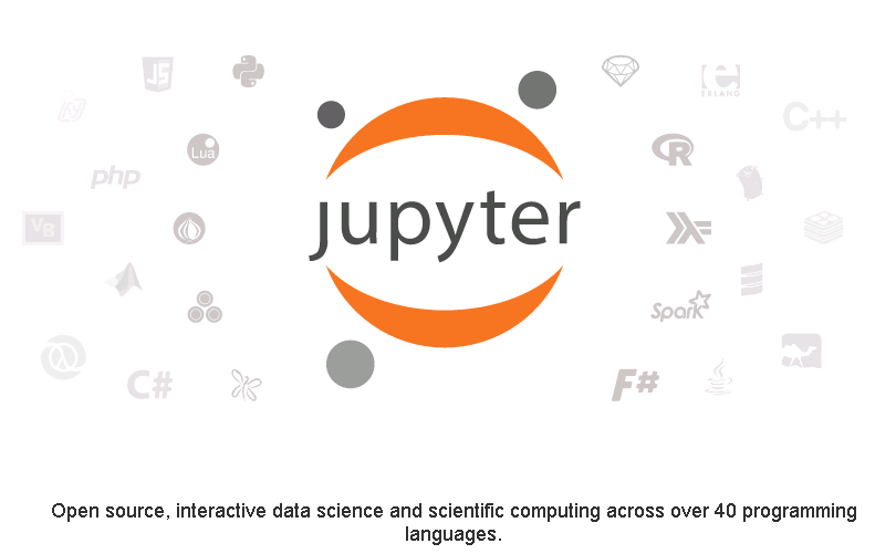 Reproducible Research with Interactive Jupyter Dashboards Jupyter
