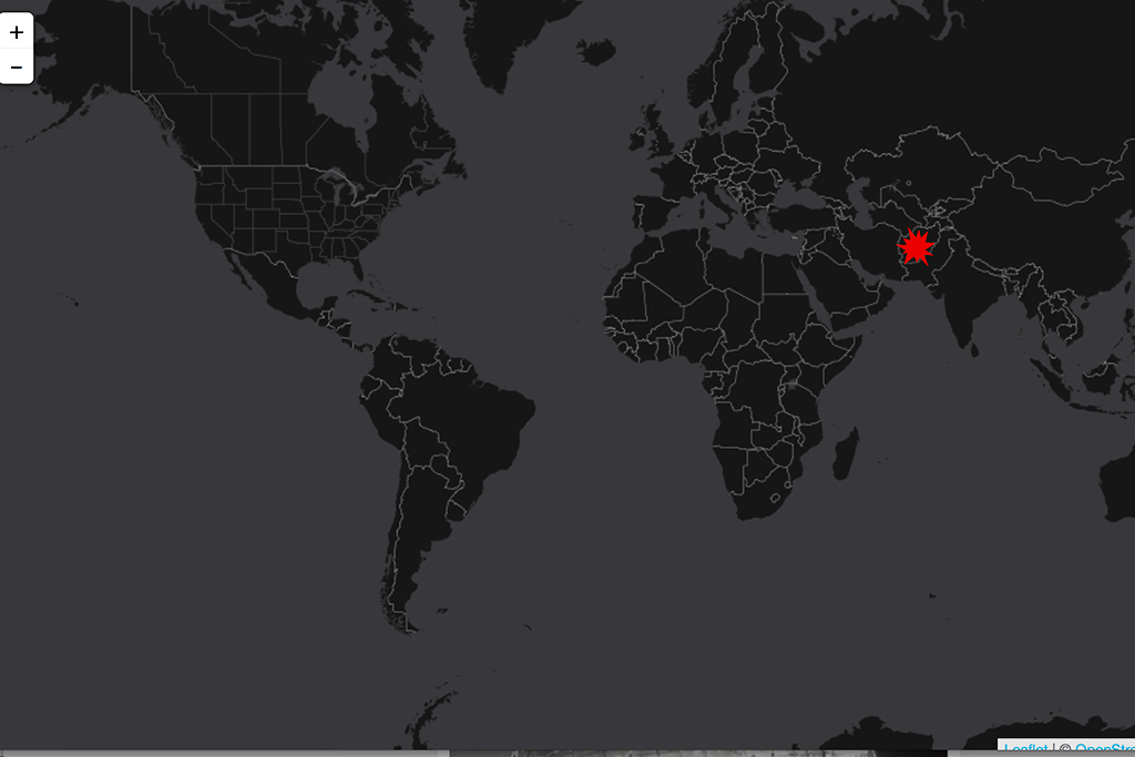 No Bird Annlor Codina