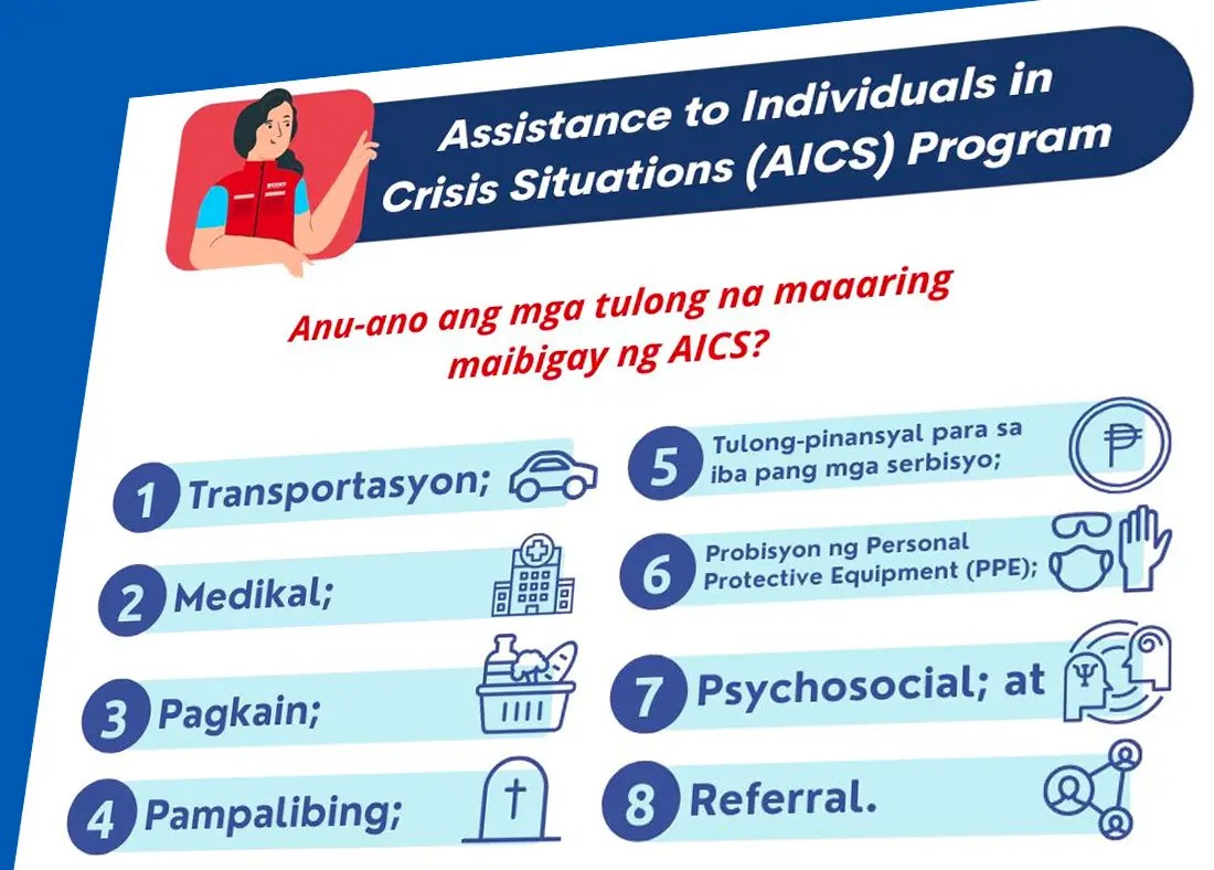 How to avail the DSWD's Assistance to Individuals in Crisis Situation