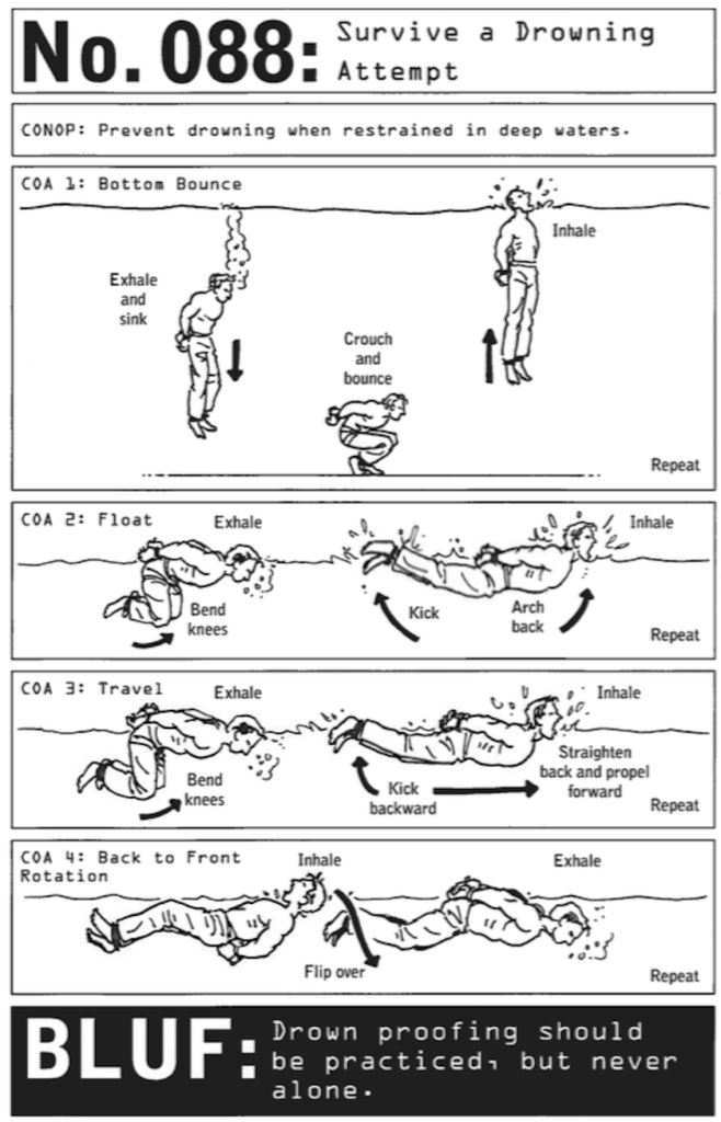 Secrets from Navy SEAL How to Escape Drowning with Your Hands Tied