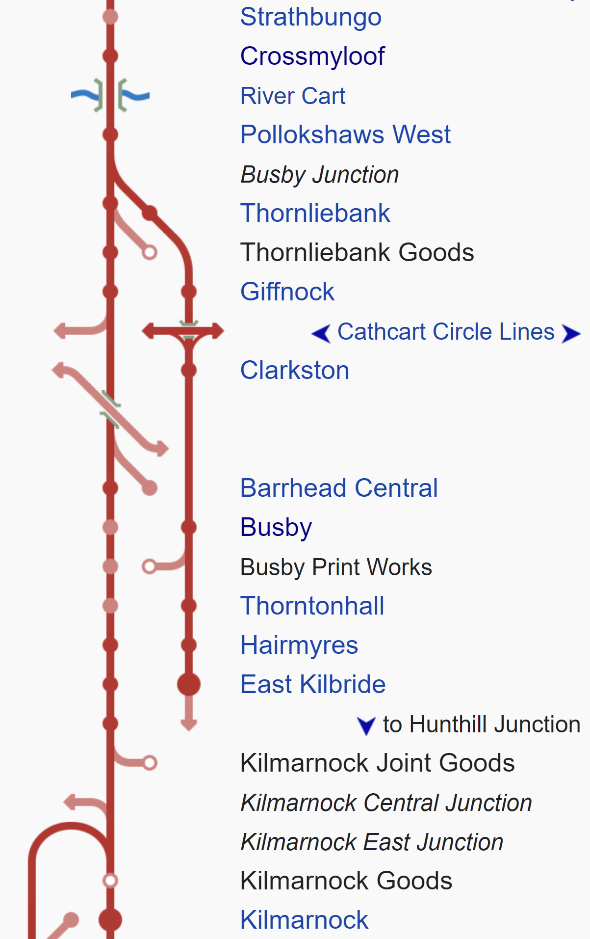 East Kilbride Station « The Anonymous Widower