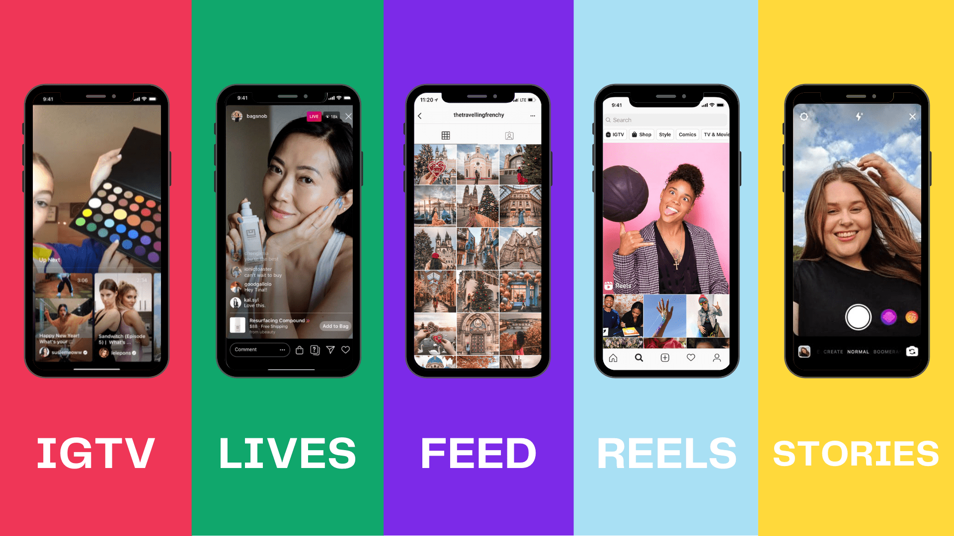 Comment créer le post Instagram parfait ? anotherfollower