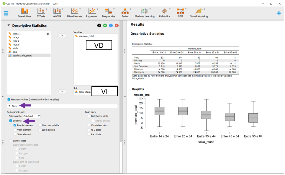 Cap. 12 ANOVA Conceitos e análises estatísticas com R e JASP