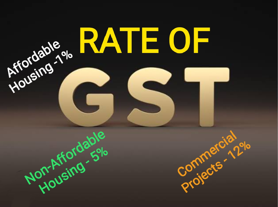 GST on Real Estate Sector 2023 A Detailed Analysis AnpTaxCorp
