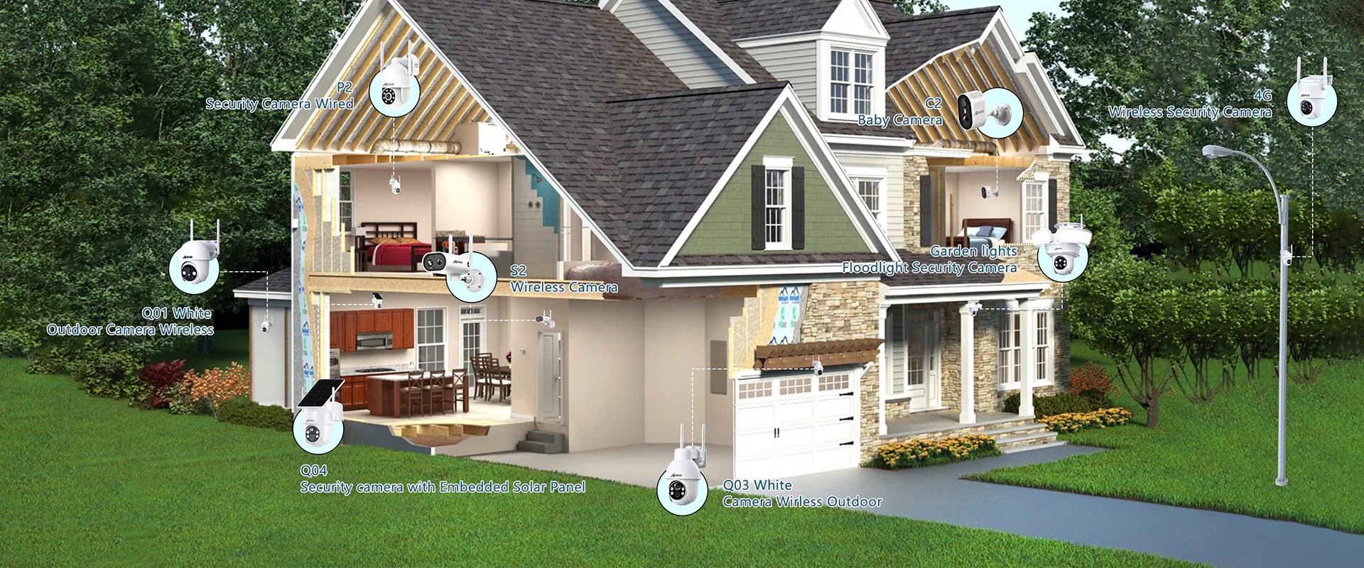 Secure Your Sanctuary Smart Camera Placement And Privacy Guide ANRAN