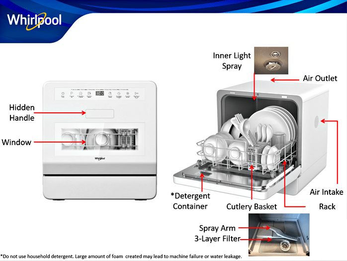 Whirlpool WCTD104PH 40 cm. Countertop Dishwasher Ansons