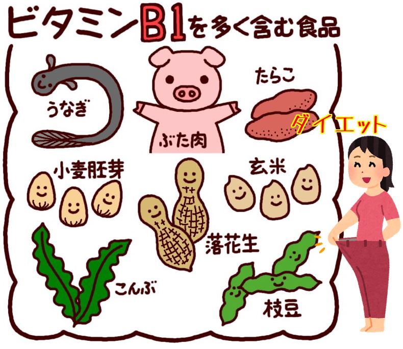 ビタミンB1の多い食品とレシピ！野菜や果物、飲み物のランキング