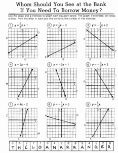 Algebra With Pizzazz Answer Key 2023 [FREE ACCESS]