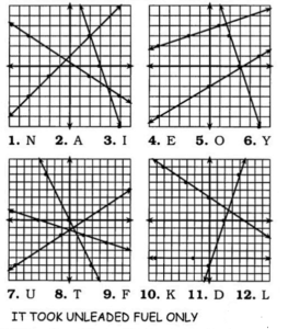 Punchline Bridge To Algebra Answer Key 2023 [2nd Ed FREE Access]