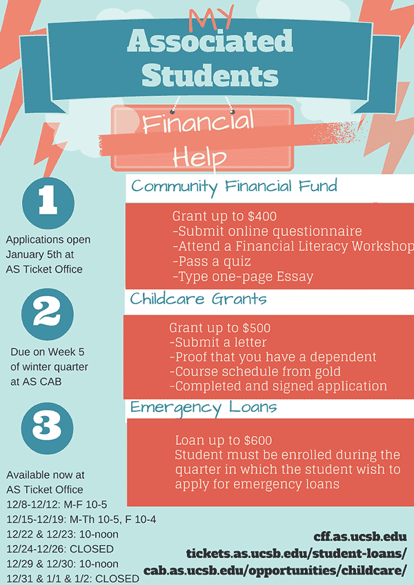 What funding opportunities are available and how do I apply? A.S. Answers