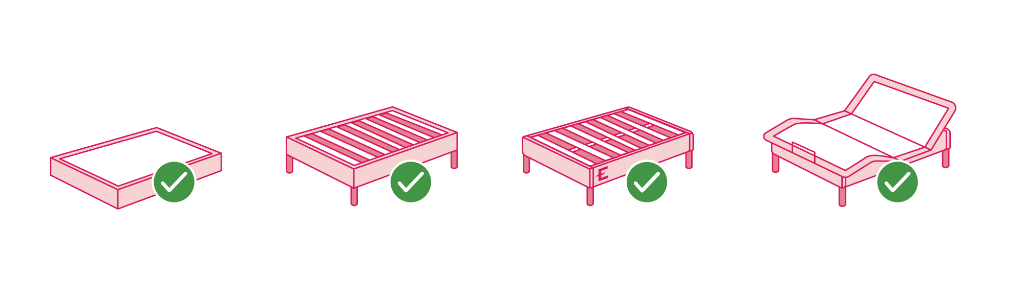 What type of bed frame should I use with the Endy Mattress? Endy🇨🇦