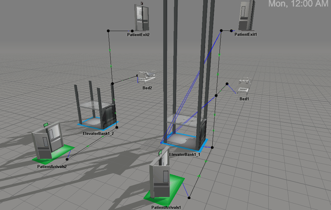 Using Elevators in Healthcare FlexSim Community
