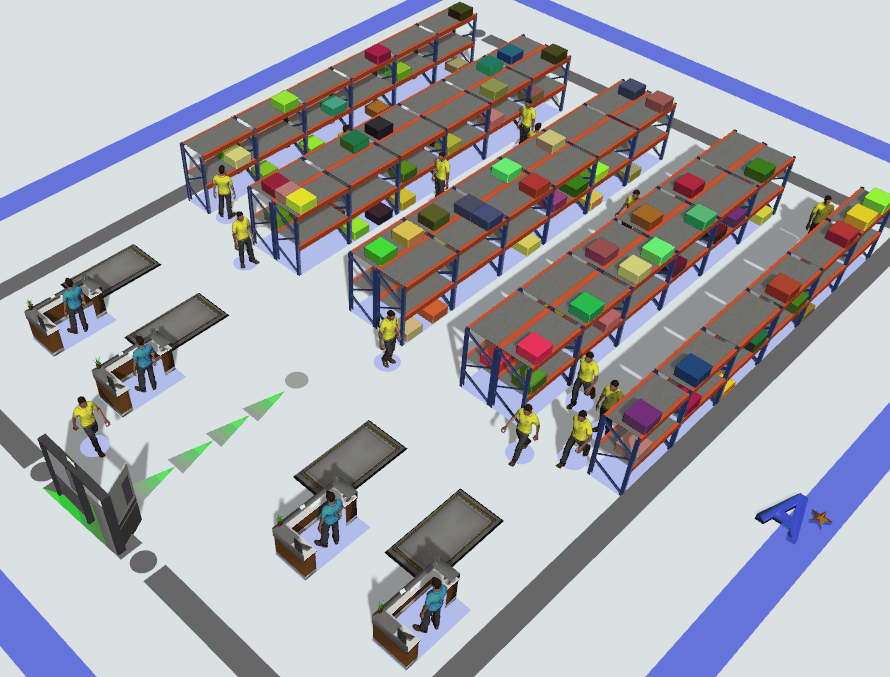 People Module Sample Models FlexSim Community