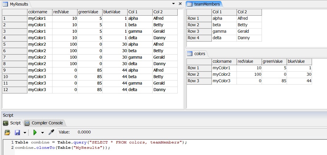 How To Multiple Tables In Sql