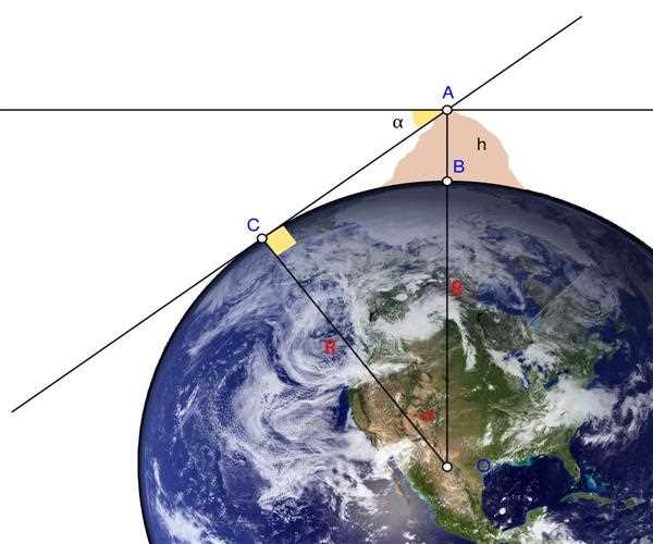 When and how did scientists measure the radius of the earth? MindStick Q&A