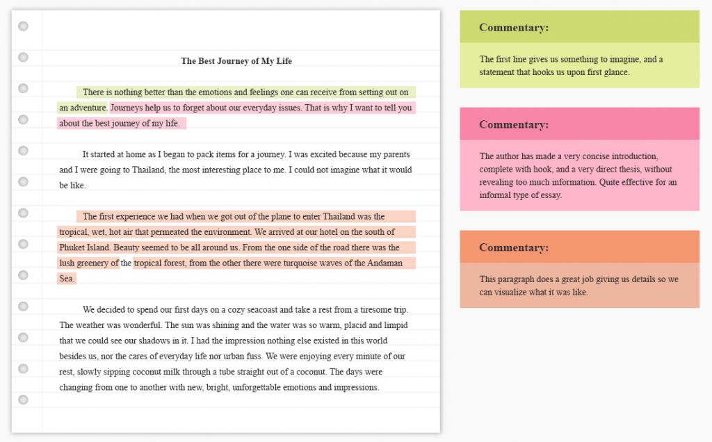 How to Write an Informal Essay Outline, Body, and Conclusion