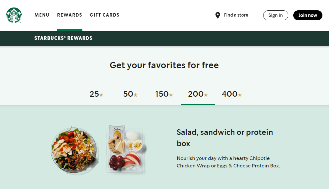 Food and Beverage Loyalty Programs A Full Guide