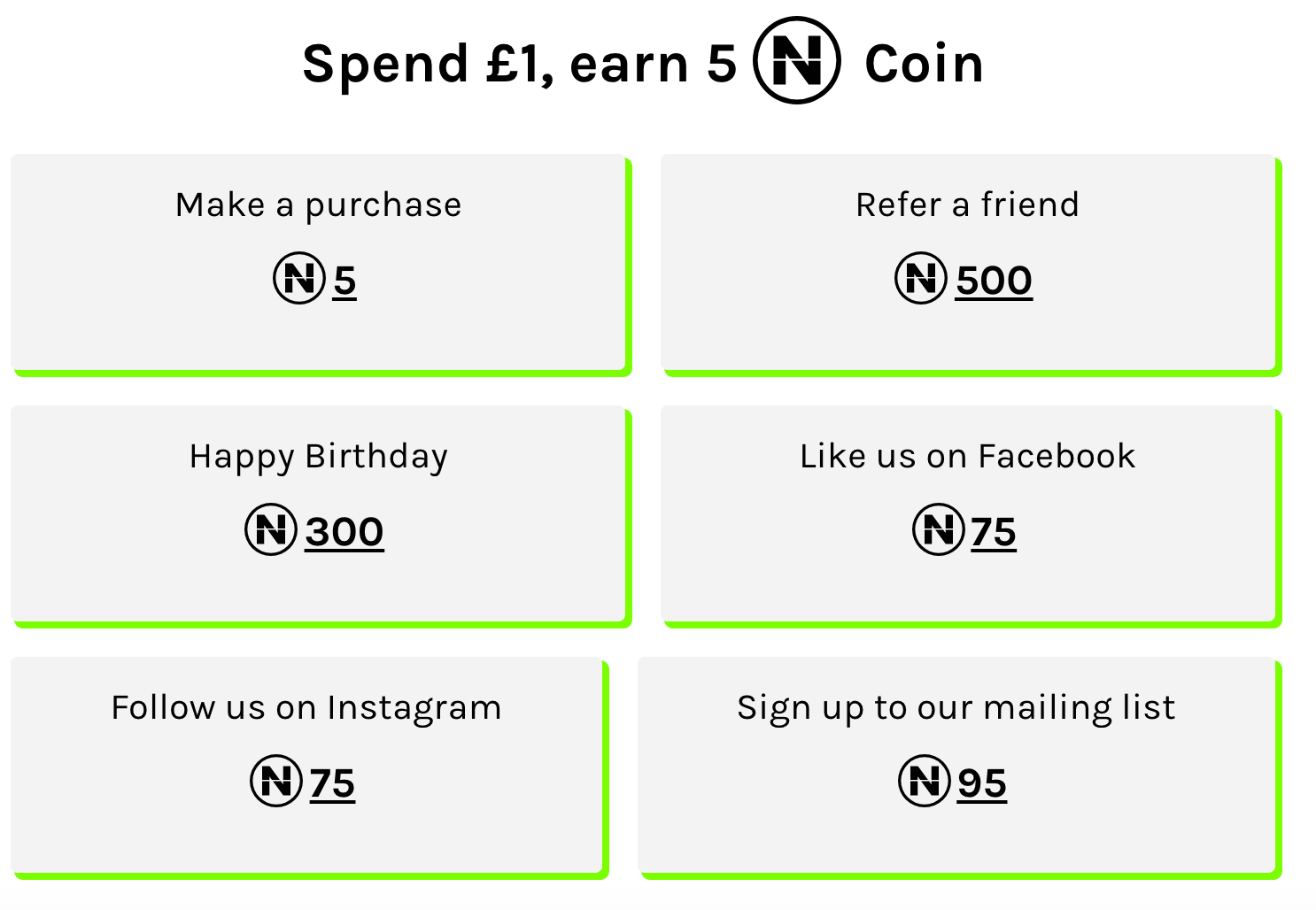 Fashion Loyalty Programs? 7 Inspiring Loyalty Trends